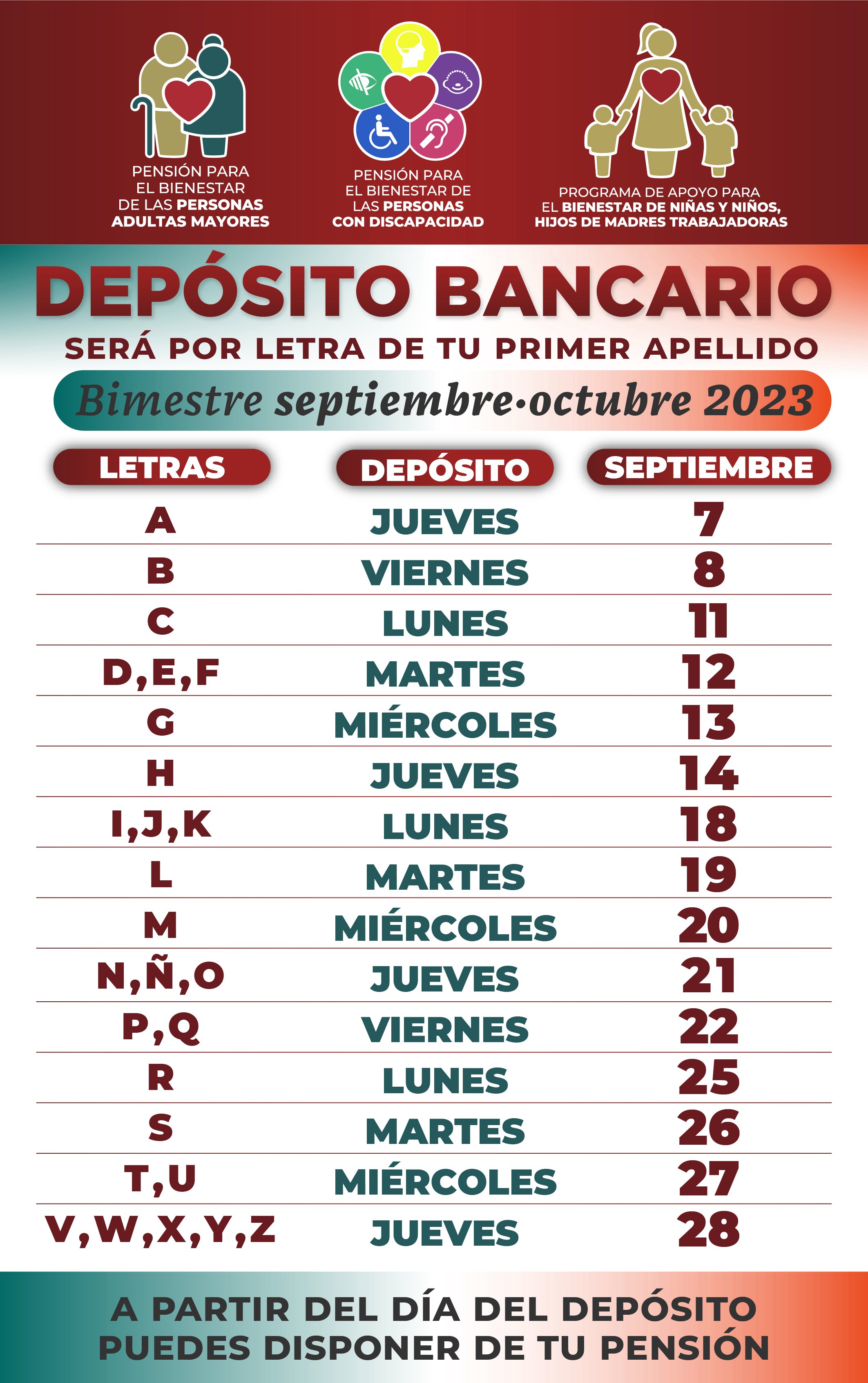Programas de pensiones de la Secretaría de Bienestar 2026